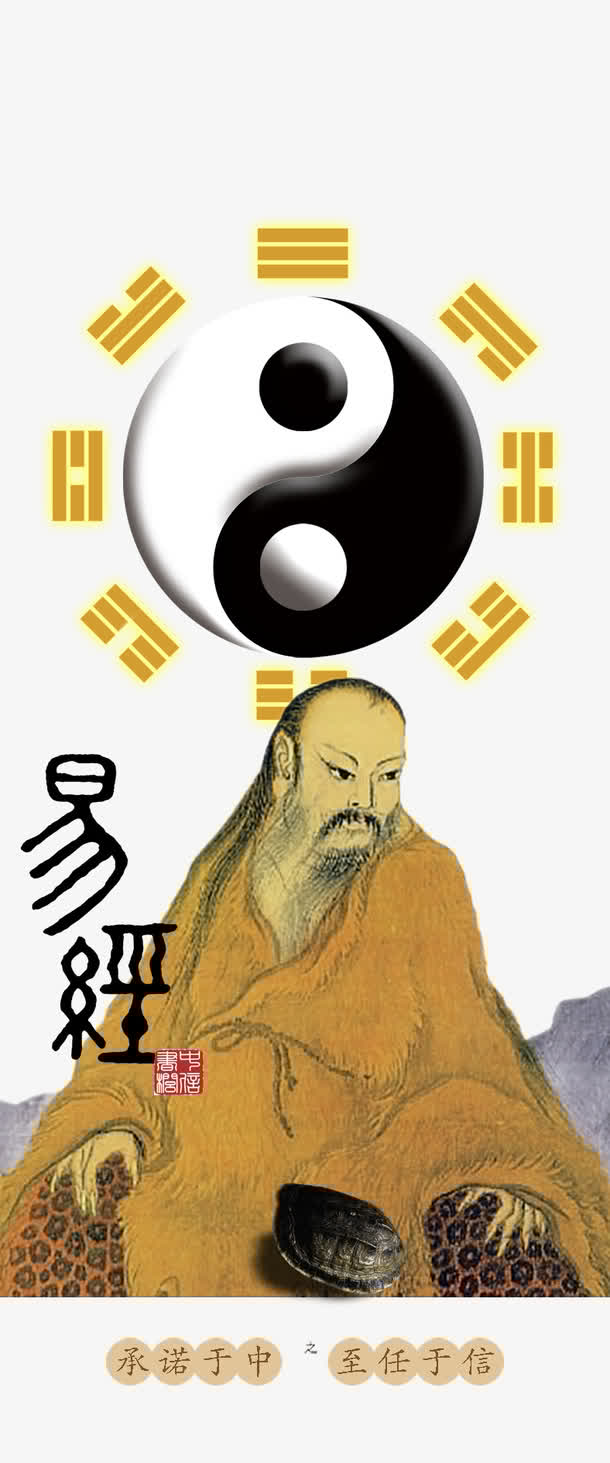 I-Ching Cultural Impact