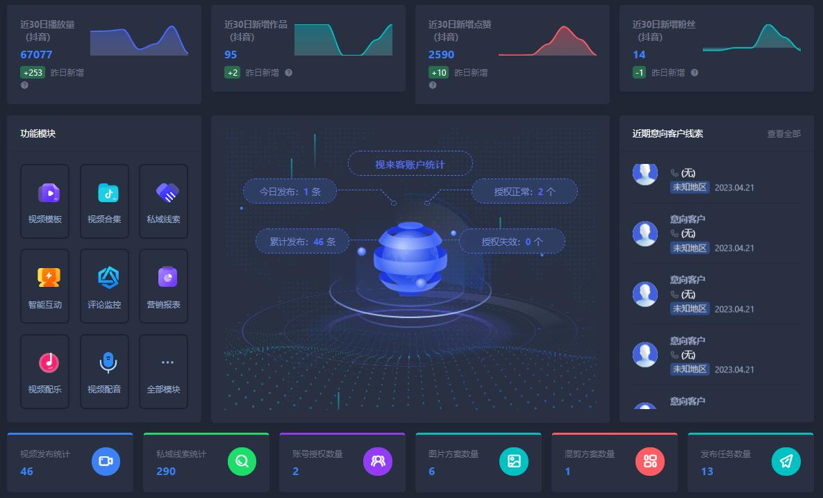 AI智能营销系统