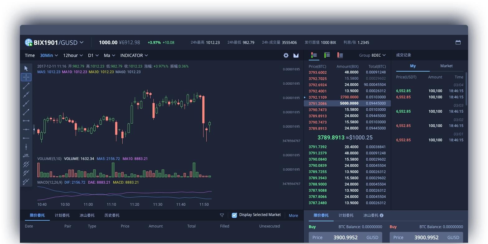 OKX欧易数字资产交易平台