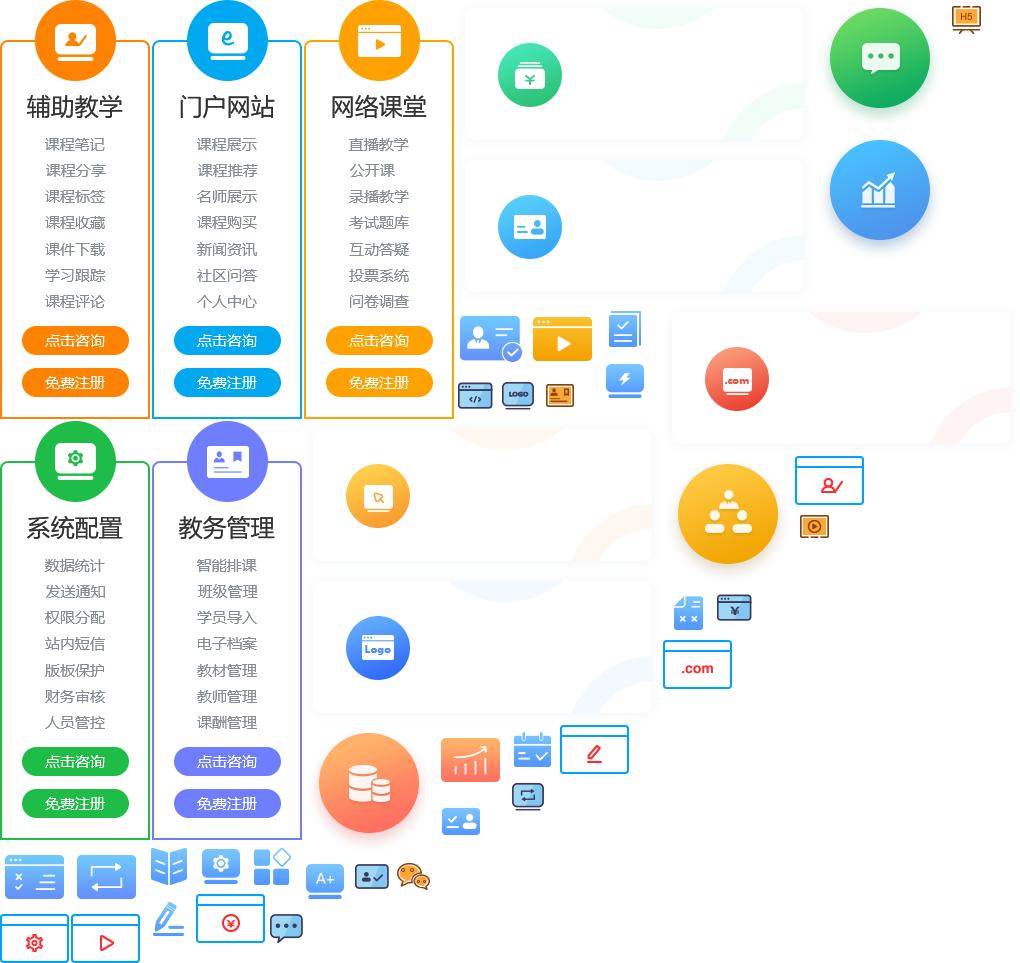 培训管理系统