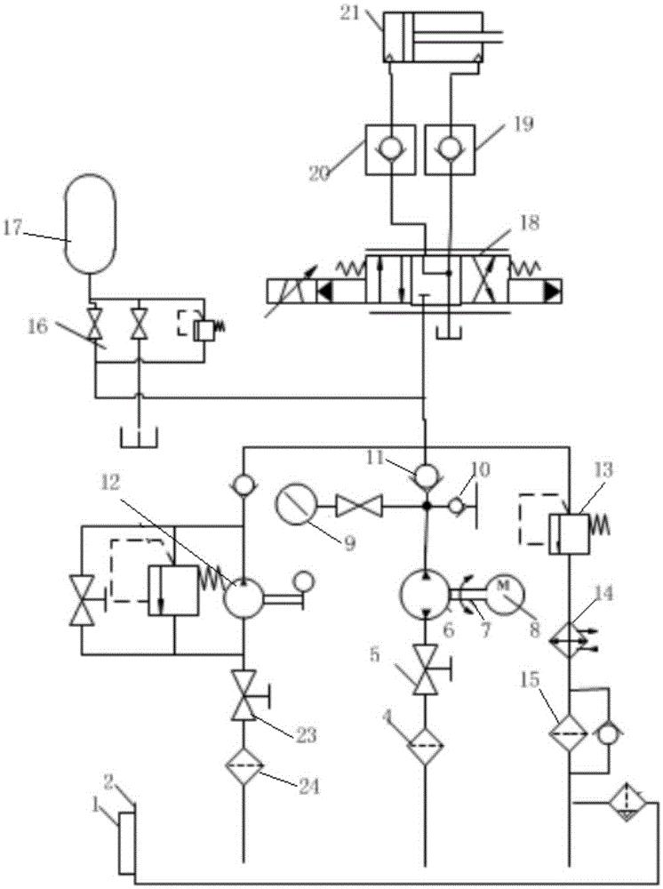 Aerospace Application