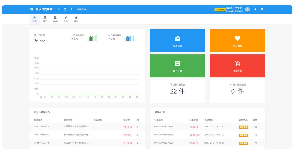 电商后台管理系统