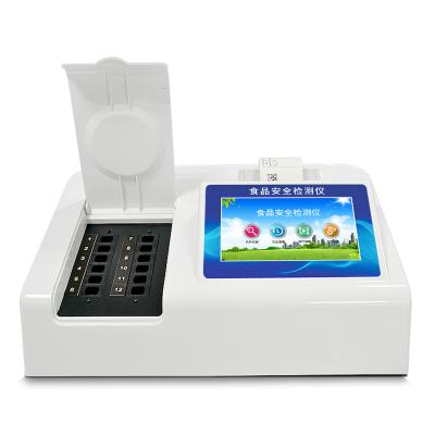 食品检测
