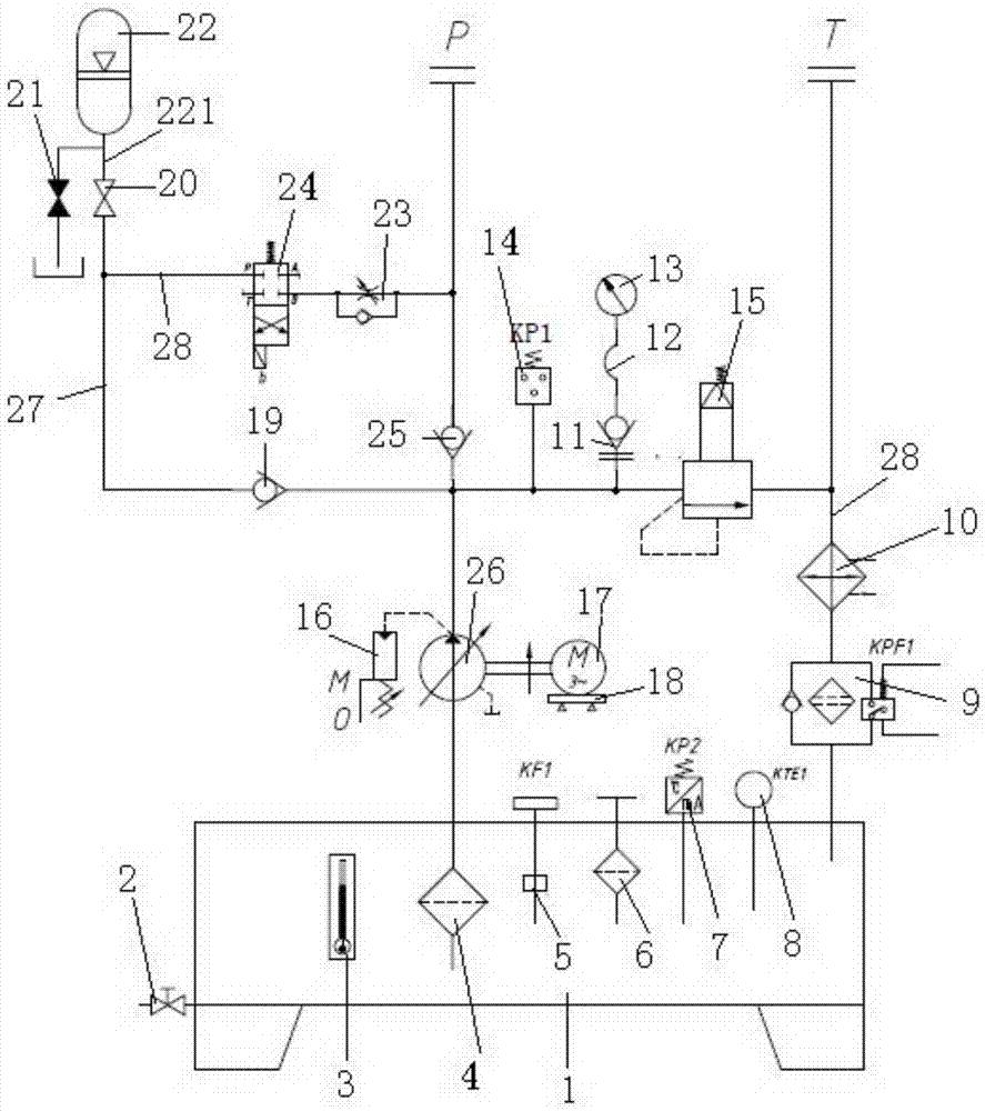 Power Generation