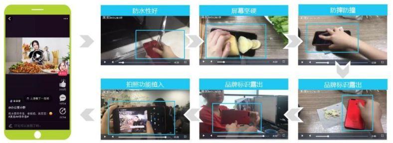 医疗行业案例