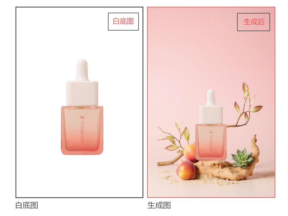 美妆产品图生成