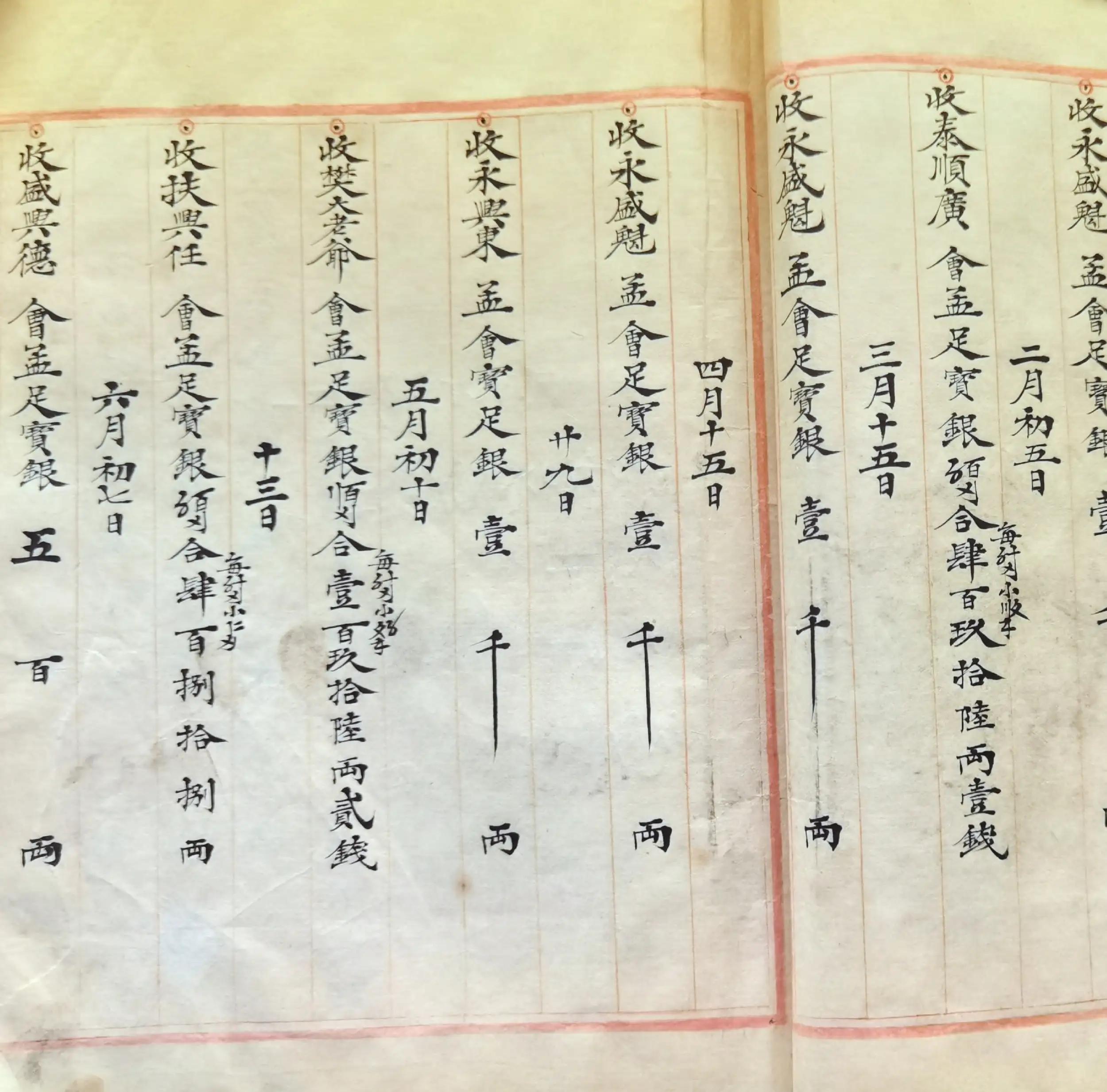 光绪九年蔚泰厚票号账册