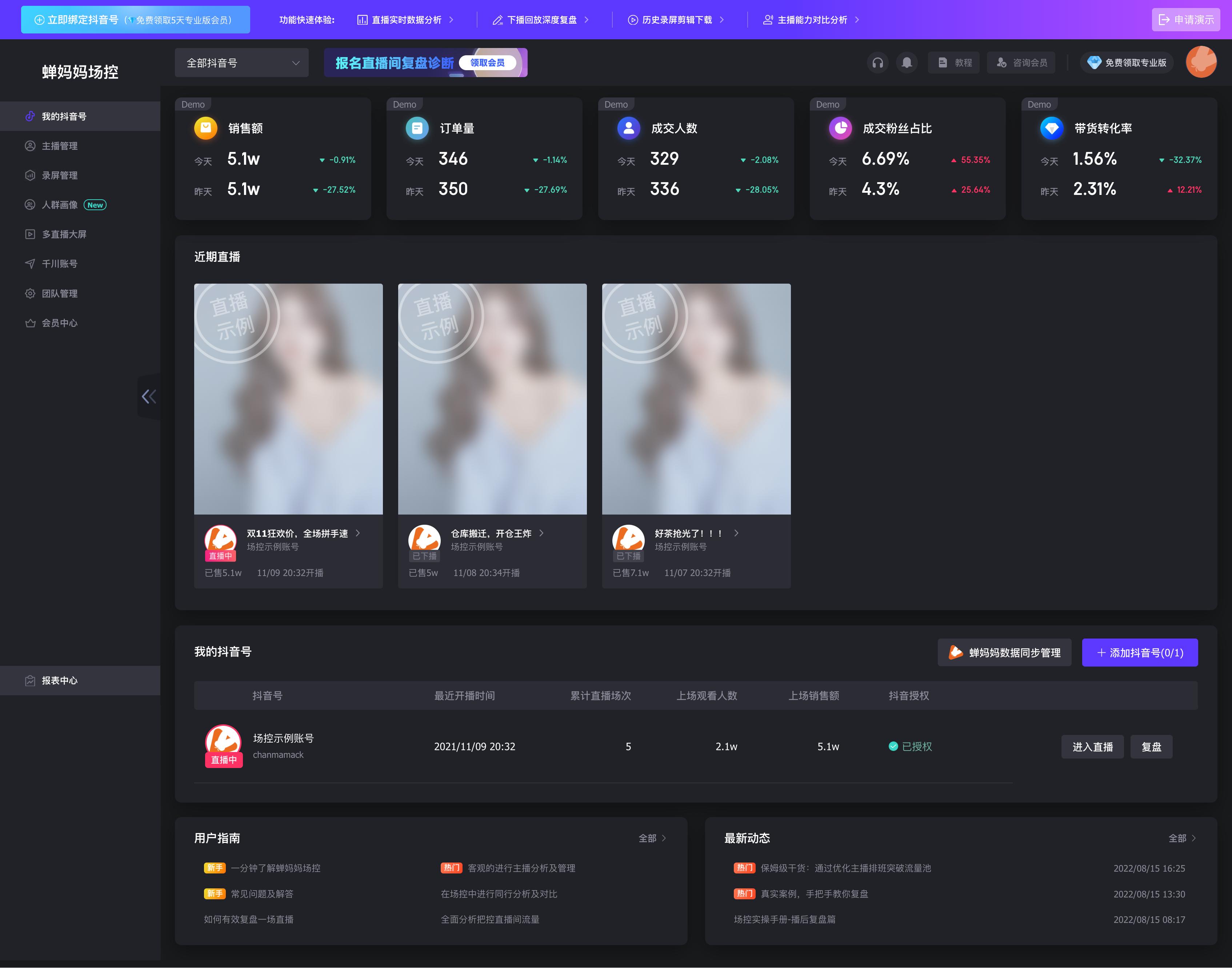 数据可视化界面