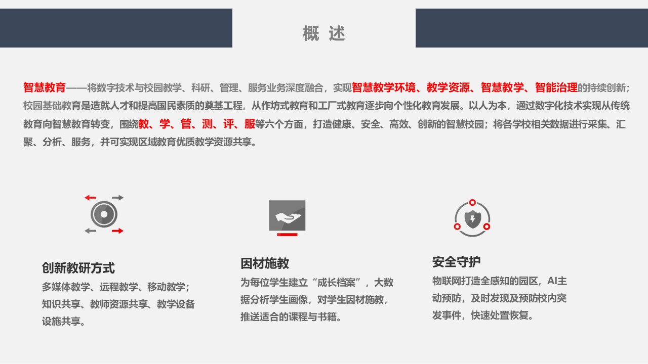 智慧教育解决方案