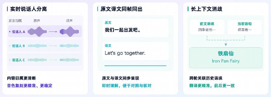 Qwen3.8-LiveTranslate三大新能力